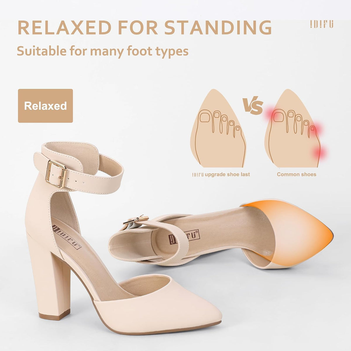 IDIFU Women's Closed Toe High Heels Pumps Pointed Toe Dress Shoes