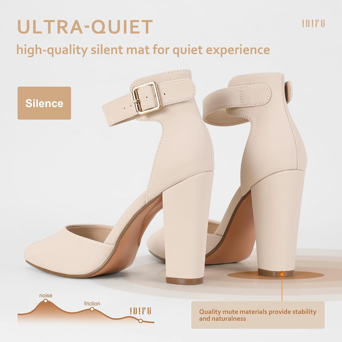 IDIFU Women's Closed Toe High Heels Pumps Pointed Toe Dress Shoes