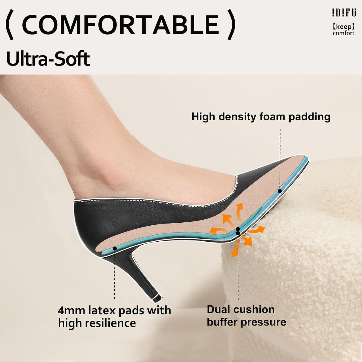IDIFU High Closed Toe Heels Women's Pumps Pointed Stiletto Dress Shoes