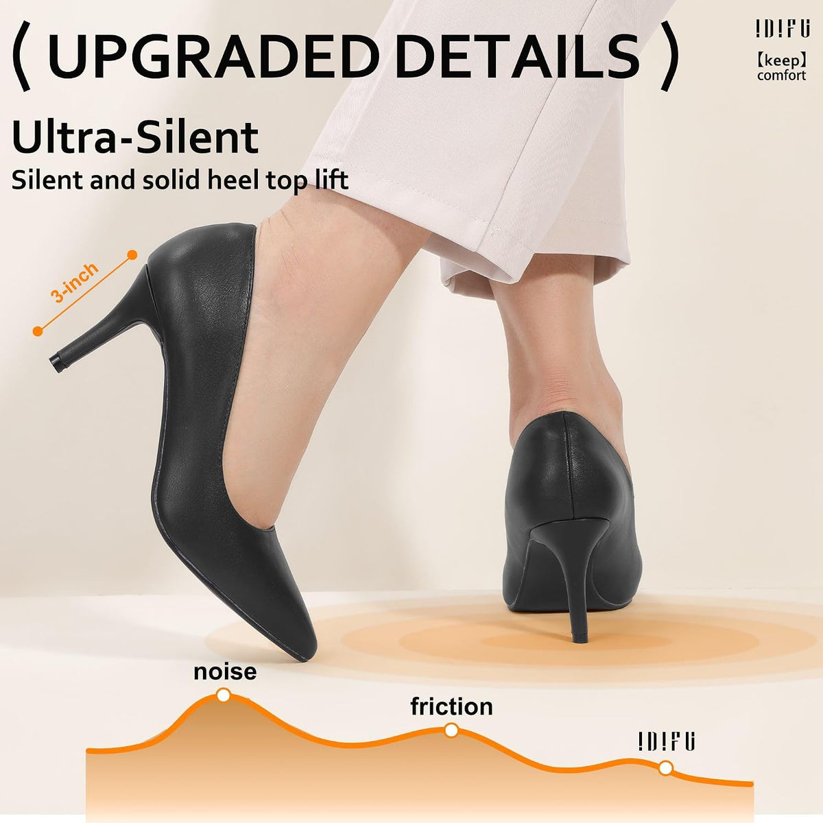 IDIFU High Closed Toe Heels Women's Pumps Pointed Stiletto Dress Shoes